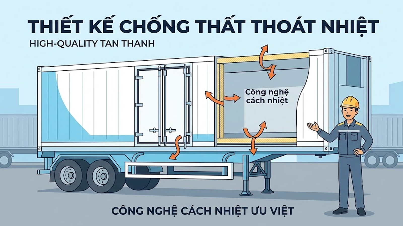 CÁCH TÂN THANH THIẾT KẾ THÙNG MOÓC LẠNH CHỐNG THẤT THOÁT NHIỆT: HỆ ...