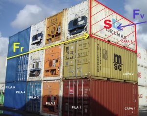 PHƯƠNG PHÁP TÍNH TOÁN SỨC CHỊU TẢI TẦNG CONTAINER KHO DƯỚI ÁP LỰC TẢI TRỌNG ĐỘNG