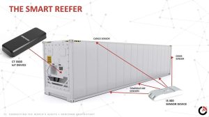 CẢM BIẾN CONTAINER LẠNH THÔNG MINH: GIẢI PHÁP KIỂM SOÁT TỔN THẤT NHIỆT ẨM BẰNG HỆ THỐNG CẢM BIẾN DOOR OPEN TỰ ĐỘNG TRACKING BÃI